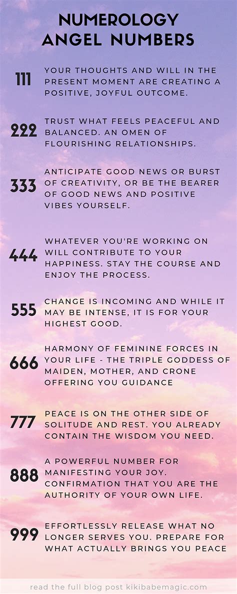 888 angel number meaning in tamil|111, 222, 333, 444, 555, 666, 777, 888, 999 இந்த .